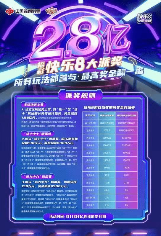 快乐8今日开奖结果揭秘，最新开奖数据与精彩瞬间回顾