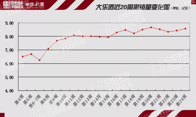 重庆双色球最新中奖传奇，梦想与幸运的交汇点