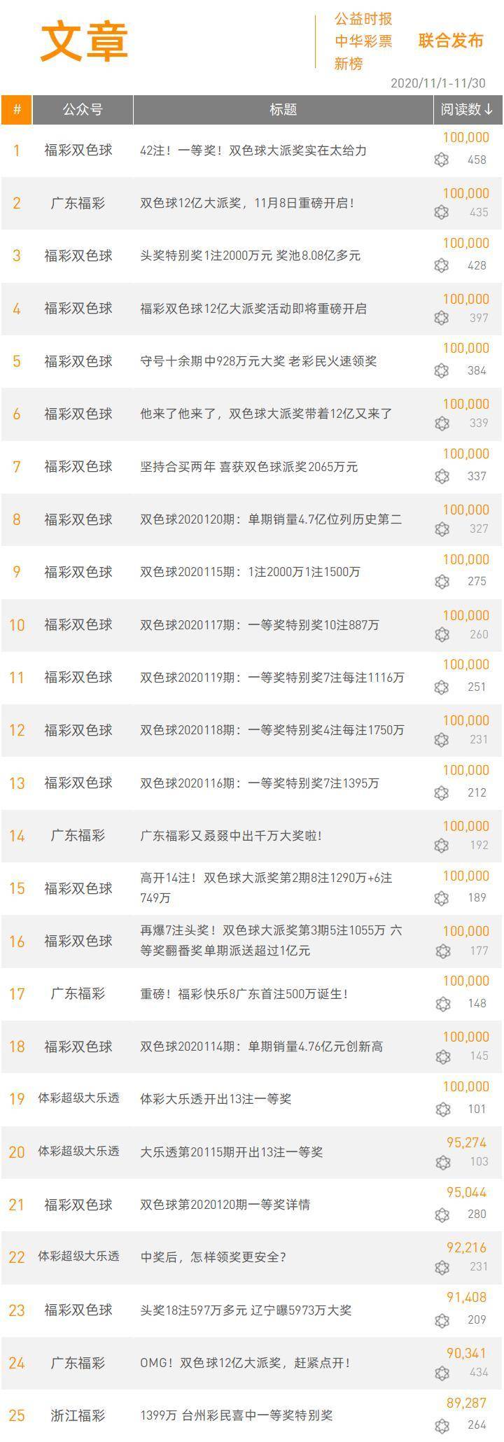 彩票网址，探索数字宝藏的新世界