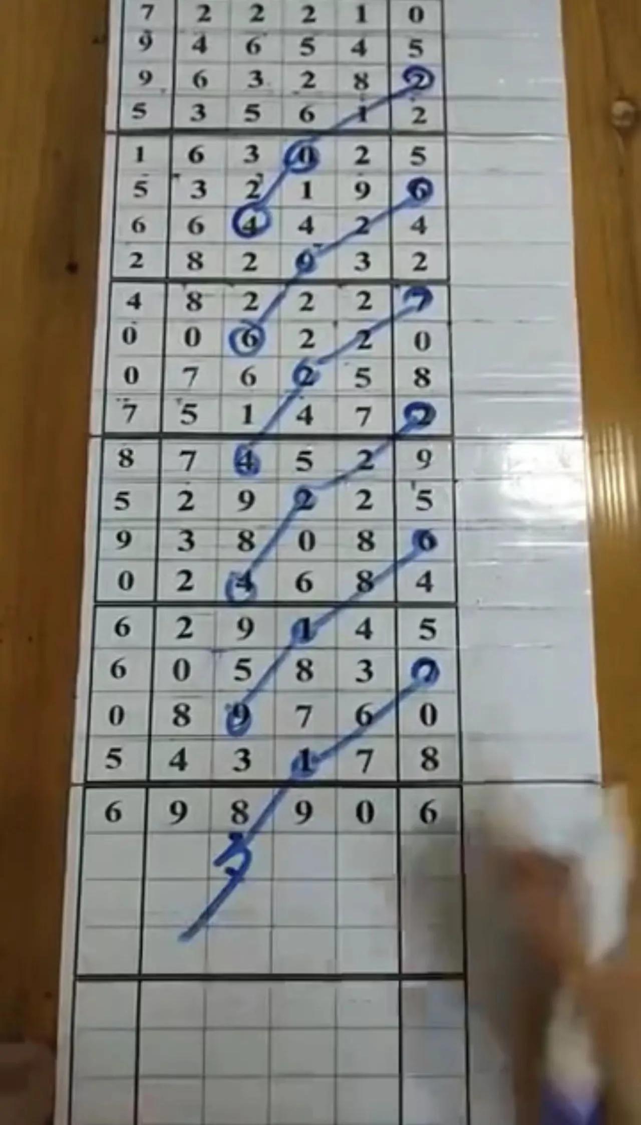 排列5预测，揭秘最准确的100%预测方法