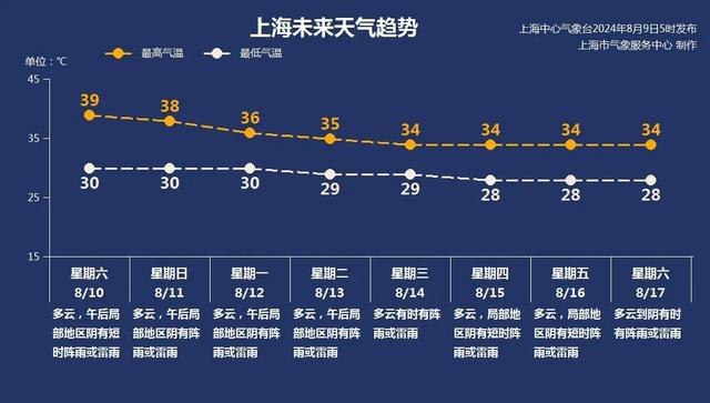 天气网下载，气象数据与天气预报的便捷获取之道