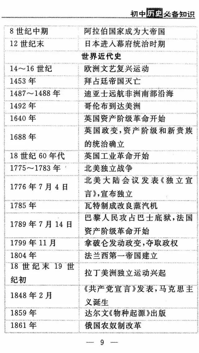 付费3D独胆王三天计划，探索高效学习之路