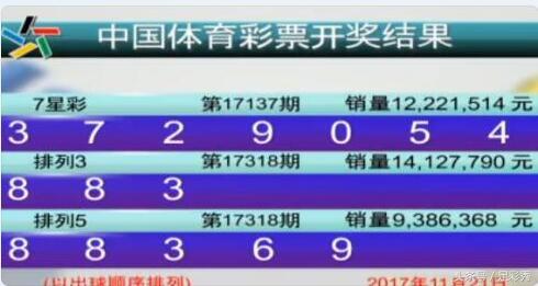 揭秘今日3D开奖，探寻249开奖号码的神秘面纱