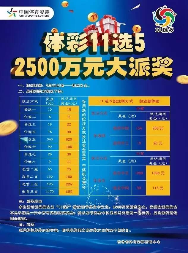 揭秘体彩22选5特等奖金额，多少奖金等你来拿？