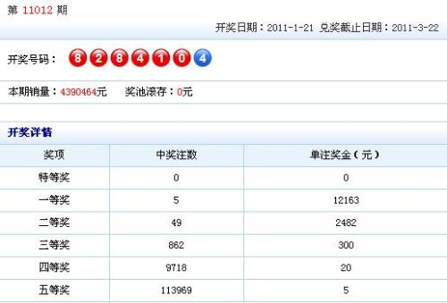 七位数体彩开奖结果第23006期，幸运降临的瞬间