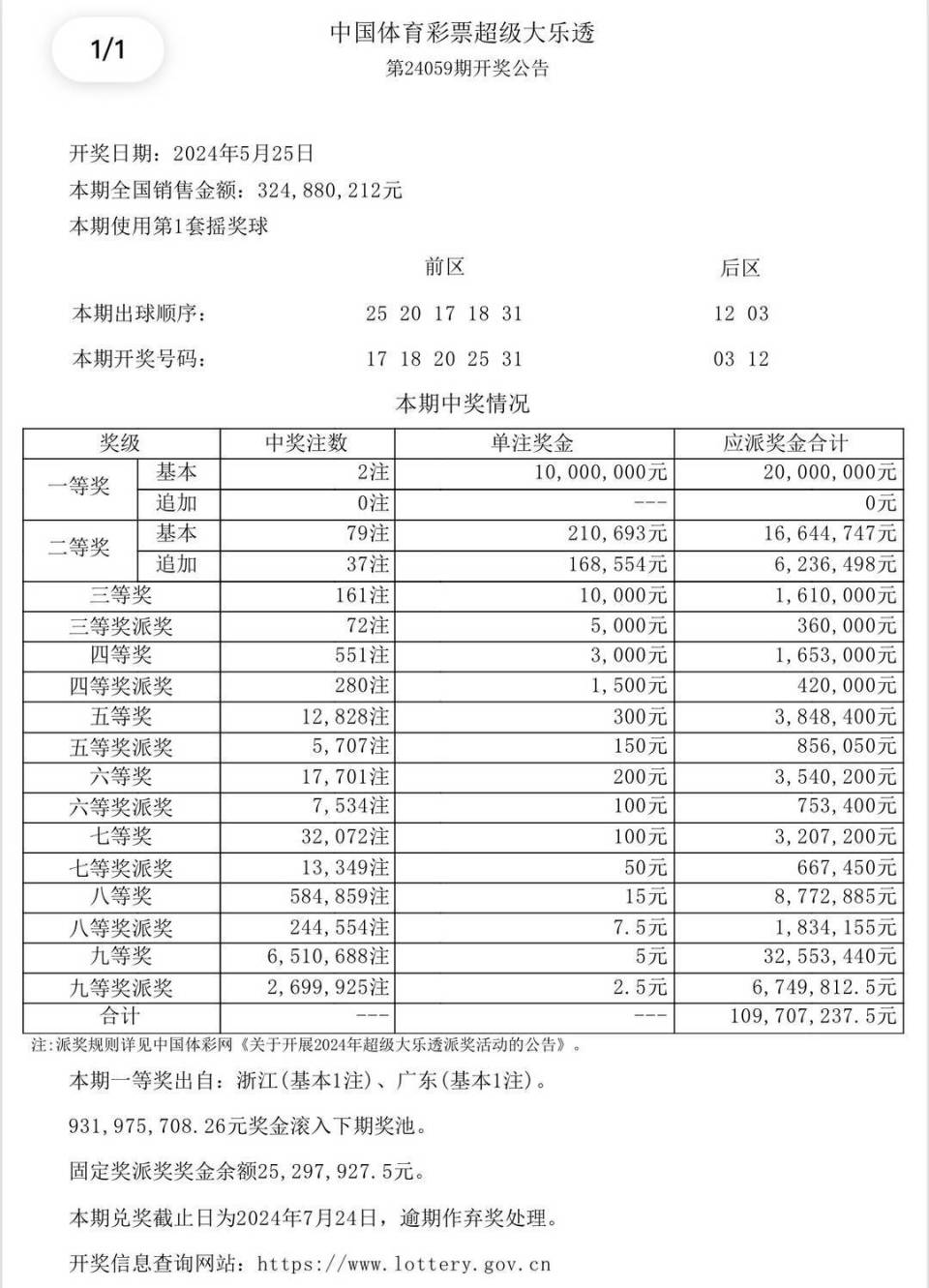 澳门彩票市场迎来新篇章，2023年开奖结果概览