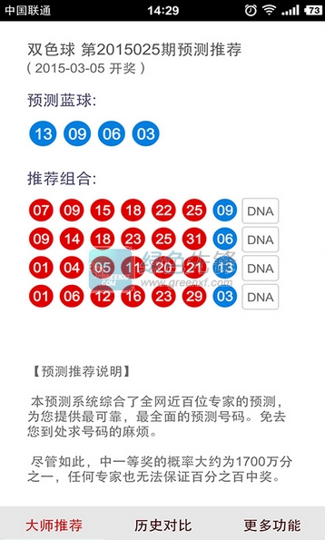 双色球三十八期开奖号码揭秘与预测