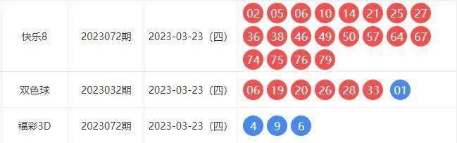 双色球2022093期开奖号码结果汇总——幸运与激情的交汇点